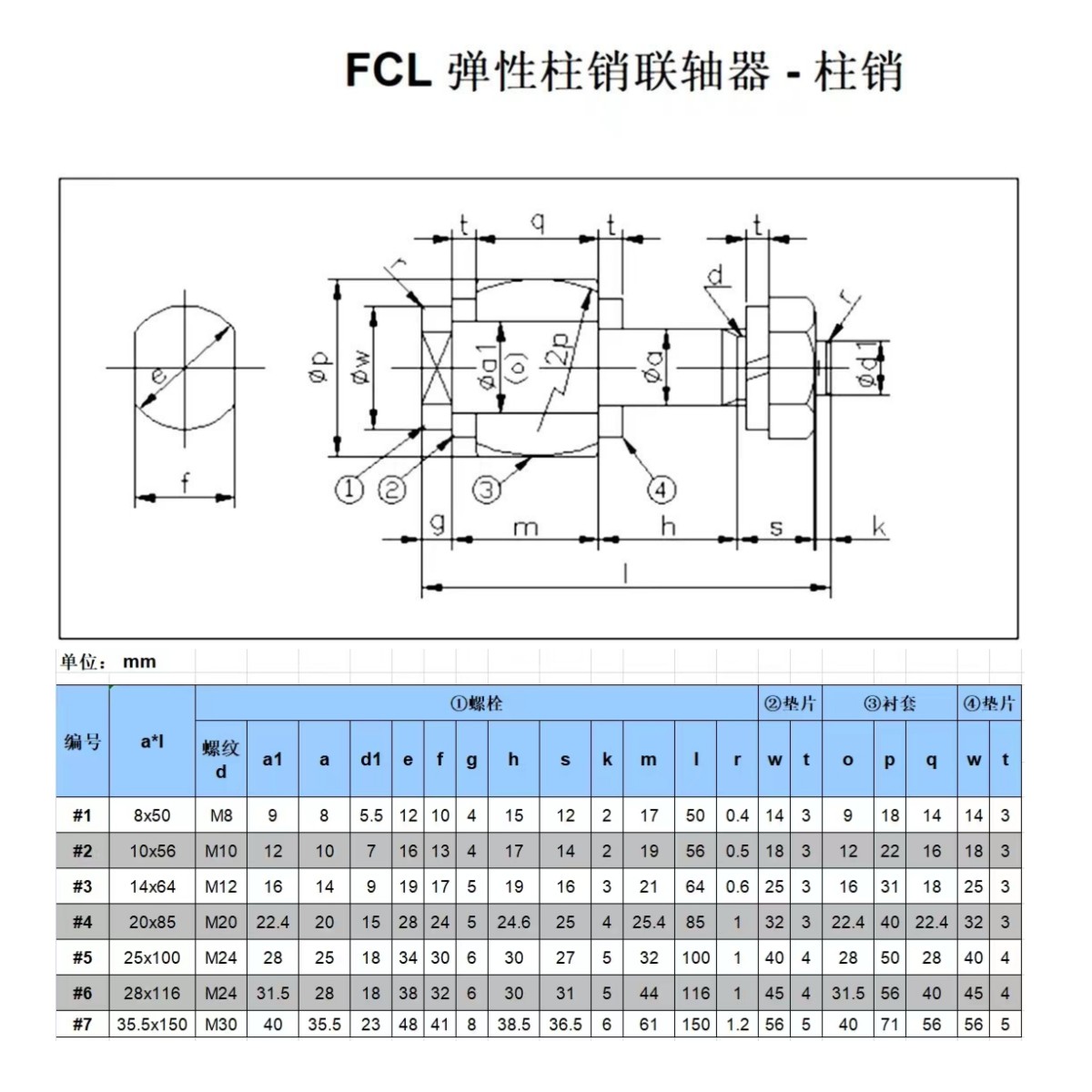 FCL-102